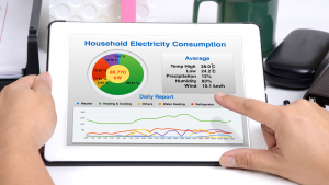 how much energy do appliances use